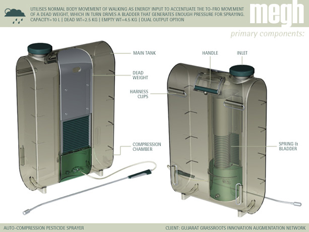 <b>Pesticide Sprayer</b><span><br /> Designed by <b>Dyutiman Moulik & Aurobindo Nayak</b> • Created in <a href='/3d-modeling/3d-modeling-cobalt.html'>Cobalt CAD & 3D Modeling Software</a></span>